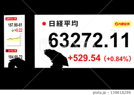 日本の東京都市景観初6万3000円台・6万3272円11銭株価/終値で史上最高値を更新 日本の東京都市景観初6万3000円台・6万3272円11銭株価/終値で史上最高値を更新 139618299
