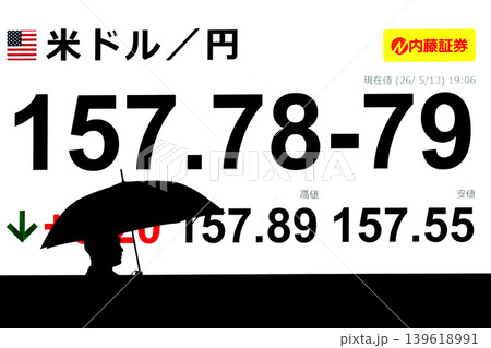 日本の東京都市景観初6万3000円台・6万3272円11銭株価/終値。米ドル/円157.78-79 日本の東京都市景観初6万3000円台・6万3272円11銭株価/終値。米ドル/円157.78-79 139618991