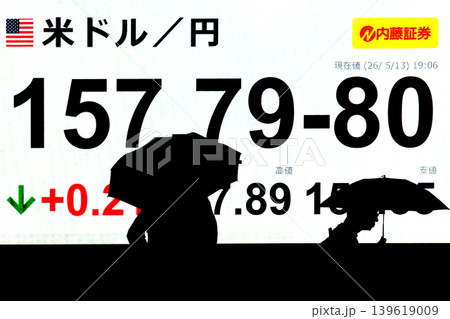 日本の東京都市景観初6万3000円台・6万3272円11銭株価/終値。米ドル/円157.79-80 139619009
