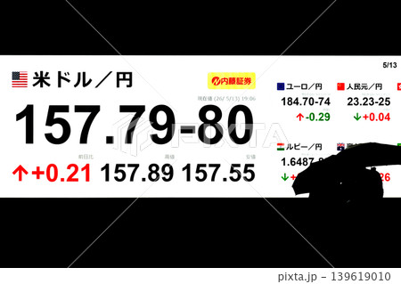 日本の東京都市景観初6万3000円台・6万3272円11銭株価/終値。米ドル/円157.79-80 139619010