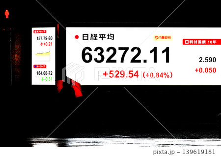 日本の東京都市景観初6万3000円台・6万3272円11銭株価/終値で史上最高値を更新 日本の東京都市景観初6万3000円台・6万3272円11銭株価/終値で史上最高値を更新 139619181