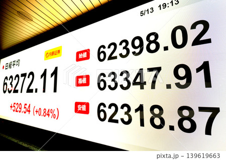 日本の東京都市景観初6万3000円台・6万3272円11銭株価/終値で史上最高値を更新 日本の東京都市景観初6万3000円台・6万3272円11銭株価/終値で史上最高値を更新 139619663