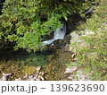 豊かな大自然 139623690