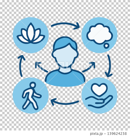 Simple Flat Design Circular Flow Diagram Illustrating Personal Wellness Elements Simple Flat Design Circular Flow Diagram Illustrating Personal Wellness Elements 139624238