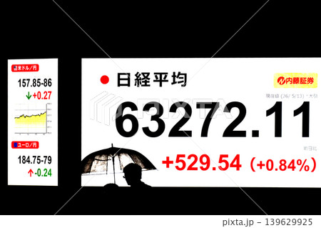 日本の東京都市景観初6万3000円台・6万3272円11銭株価/終値で史上最高値を更新 139629925
