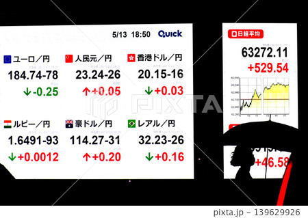 日本の東京都市景観初6万3000円台・6万3272円11銭株価/終値で史上最高値を更新 139629926