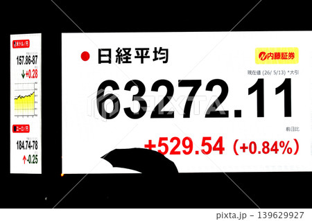 日本の東京都市景観初6万3000円台・6万3272円11銭株価/終値で史上最高値を更新 139629927