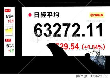 日本の東京都市景観初6万3000円台・6万3272円11銭株価/終値で史上最高値を更新 139629929