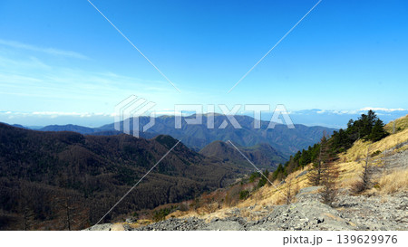 美ヶ原高原からの絶景 139629976