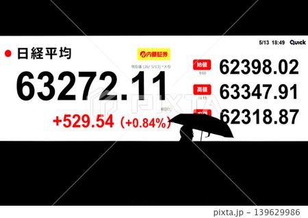 日本の東京都市景観初6万3000円台・6万3272円11銭株価/終値で史上最高値を更新 日本の東京都市景観初6万3000円台・6万3272円11銭株価/終値で史上最高値を更新 139629986
