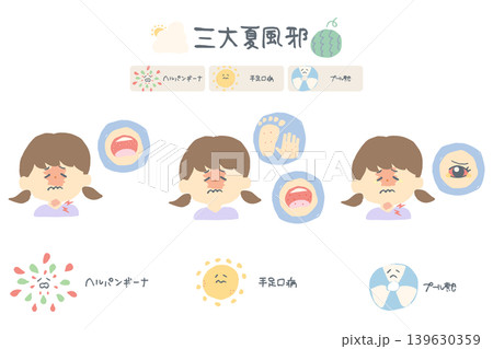 三大夏風邪 イラストセット 女の子 フラット ベクター ヘルパンギーナ 手足口病 プール熱 139630359