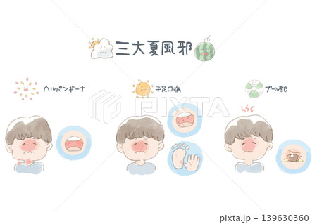 三大夏風邪 水彩イラストセット 手書き文字付 ヘルパンギーナ 手足口病 プール熱 三大夏風邪 水彩イラストセット 手書き文字付 ヘルパンギーナ 手足口病 プール熱 139630360