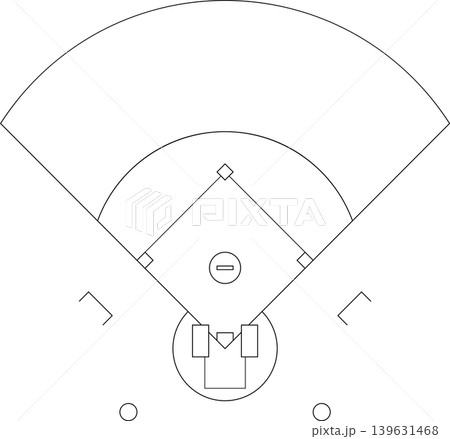 野球のグラウンドの平面図、野球場、ベクターイラスト 野球のグラウンドの平面図、野球場、ベクターイラスト 139631468