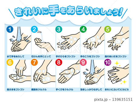 きれいに手を洗いましょう きれいに手を洗いましょう 139635151