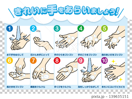 Let's wash our hands thoroughly. 139635151