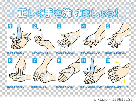 Wash your hands properly. Wash your hands properly. 139635153