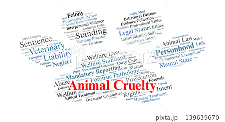 Animal Cruelty Word Cloud. A visual map of legal terms covering welfare statutes, forensic evidence, duty of care, and the evolving status of sentient beings in modern law. Animal Cruelty Word Cloud. A visual map of legal terms covering welfare statutes, forensic evidence, duty of care, and the evolving status of sentient beings in modern law. 139639670