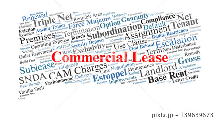 Commercial Lease Word Cloud. A visual synthesis of key legal terms regarding business tenancies, rent structures, Triple Net obligations, and risk allocation for legal experts. Commercial Lease Word Cloud. A visual synthesis of key legal terms regarding business tenancies, rent structures, Triple Net obligations, and risk allocation for legal experts. 139639673