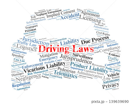 Driving Laws Word Cloud. A visual summary of the regulatory frameworks, liability theories, and emerging legal challenges in autonomous transport and traffic enforcement. Driving Laws Word Cloud. A visual summary of the regulatory frameworks, liability theories, and emerging legal challenges in autonomous transport and traffic enforcement. 139639690