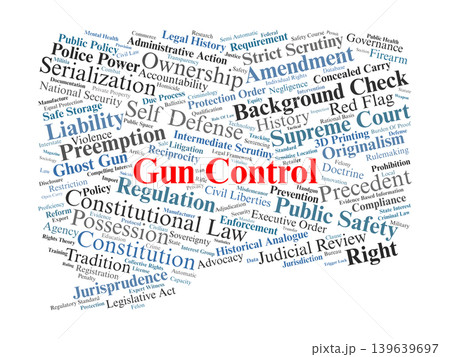 Gun Control Word Cloud. A visual representation of the complex legal landscape involving constitutional rights, public safety mandates, historical precedents, and regulatory policies. 139639697