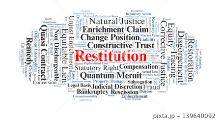 Restitution Word Cloud. A visual summary of legal concepts concerning the restoration of parties to their original positions by stripping defendants of unjust gains and profits. 139640092