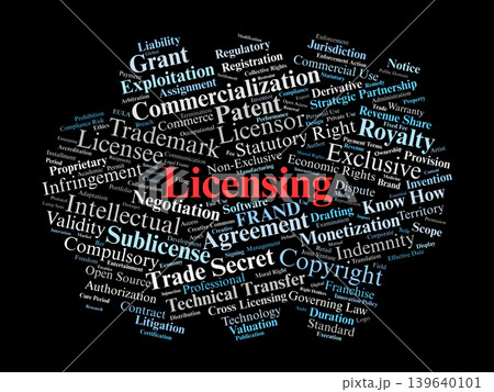 Licensing Word Cloud. A Visual Summary Of Key Concepts In Intellectual Property Grants, Royalty Agreements, Commercial Rights, And The Legal Framework Governing Asset Usage. Licensing Word Cloud. A Visual Summary Of Key Concepts In Intellectual Property Grants, Royalty Agreements, Commercial Rights, And The Legal Framework Governing Asset Usage. 139640101