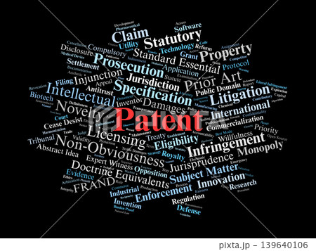 Patent Word Cloud. A Visual Representation Of Key Terms In Patent Prosecution, Litigation, Intellectual Property Rights, Statutory Eligibility, And The Global Innovation Framework. 139640106