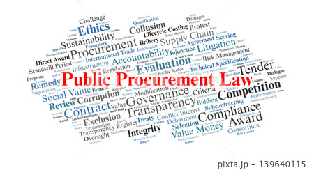 Public Procurement Law Word Cloud. Visual synthesis of legal principles governing state spending, including transparency, competitive bidding, anti-corruption, and value for money. Public Procurement Law Word Cloud. Visual synthesis of legal principles governing state spending, including transparency, competitive bidding, anti-corruption, and value for money. 139640115