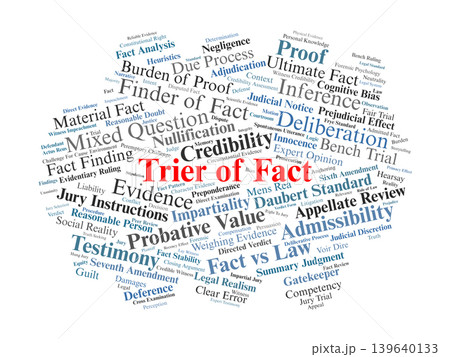 Trier of Fact Word Cloud. A visual summary of the roles, standards, and deliberative processes used by juries and judges to determine truth and credibility in legal proceedings. 139640133