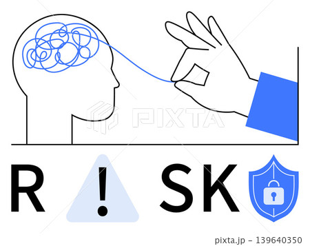 Risk management, mental clarity, decision-making, problem solving, security, crisis prevention. A hand unravels brain thoughts above RISK text, warning symbol and shield. Risk management and mental Risk management, mental clarity, decision-making, problem solving, security, crisis prevention. A hand unravels brain thoughts above RISK text, warning symbol and shield. Risk management and mental 139640350