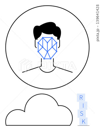Biometrics, cybersecurity, identity verification, risk management, cloud computing, data protection. Outline of a face with geometric recognition pattern and cloud icon with RISK text below Biometrics, cybersecurity, identity verification, risk management, cloud computing, data protection. Outline of a face with geometric recognition pattern and cloud icon with RISK text below 139641428