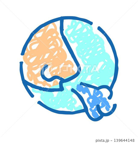 Scribble drawing representing pollution and climate change on earth Scribble drawing representing pollution and climate change on earth 139644148