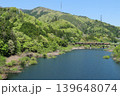 草木湖の鉄橋を渡るわたらせ渓谷鉄道トロッコ列車 草木湖の鉄橋を渡るわたらせ渓谷鉄道トロッコ列車 139648074