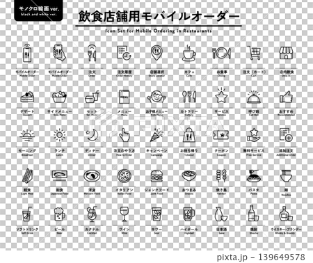 Icon set for mobile ordering in restaurants and cafes; smartphone, order, pictograms. Icon set for mobile ordering in restaurants and cafes; smartphone, order, pictograms. 139649578