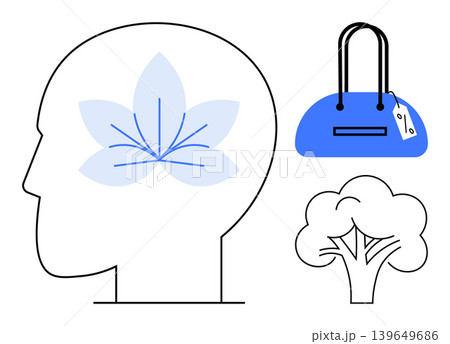 Mental health, mindfulness, sustainability, lifestyle choices, eco-conscious living, personal growth. Human head with lotus, bag and tree icon. Mental health and sustainability concept 139649686