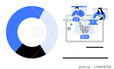 E-commerce, online shopping, financial discounts, cashback, digital marketing, user interface. Shopping cart with cashback and discount icons. Online shopping and financial discounts concept E-commerce, online shopping, financial discounts, cashback, digital marketing, user interface. Shopping cart with cashback and discount icons. Online shopping and financial discounts concept 139649700