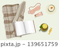 Minimalist Wellness Flat Lay Vector Open Book with Pink Sleep Mask Cream Tube Burning Candle Tea Cup and Checkered Blanket for Bedtime Routine Design 139651759
