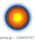 Earth internal structure circular diagram concept for school science curriculum. Vector illustration 139655757