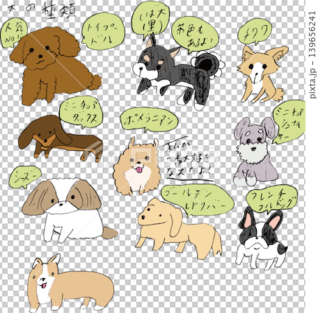 Illustration set of various dog poses Illustration set of various dog poses 139656241