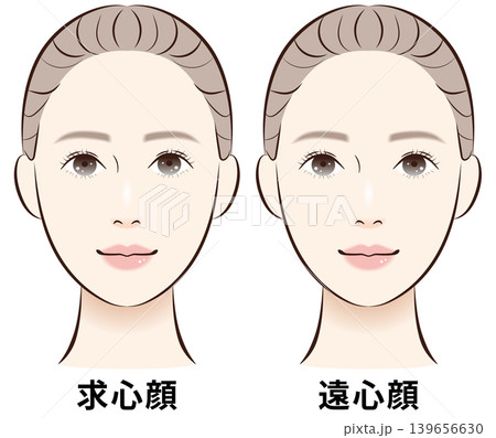 求心顔と遠心顔の比較イラストセット(文字あり) 求心顔と遠心顔の比較イラストセット(文字あり) 139656630