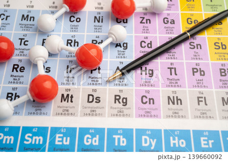 Molecules chemical on a periodic table background. Molecules chemical on a periodic table background. 139660092