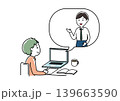 オンラインで話を聞いたり通話する人 05 139663590