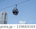 人を運んで空中を移動するゴンドラ 139669169