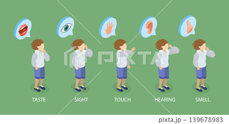 3D Isometric Flat Vector Illustration of 5 Senses, Kid Holding Informative Card About Five Sensory Organs 139678983