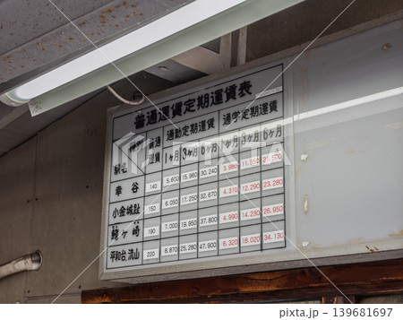 流鉄流山線・馬橋駅に掲示されている手書きの運賃表 流鉄流山線・馬橋駅に掲示されている手書きの運賃表 139681697