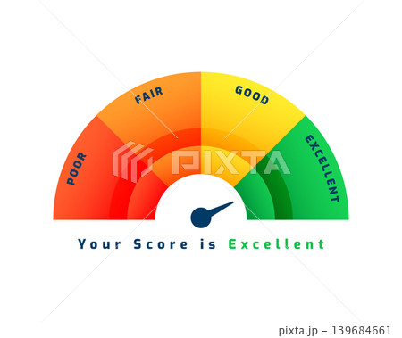 credit score indicator meter with excellent rating credit score indicator meter with excellent rating 139684661