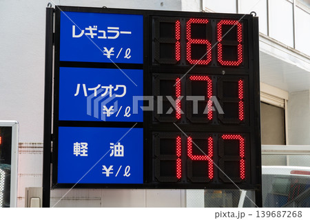 ガソリンスタンドに表示された燃料価格の電光看板 ガソリンスタンドに表示された燃料価格の電光看板 139687268