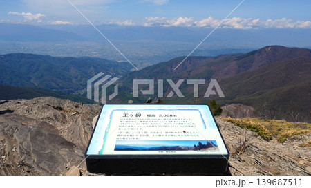 美ヶ原高原 王ヶ鼻 山頂 139687511