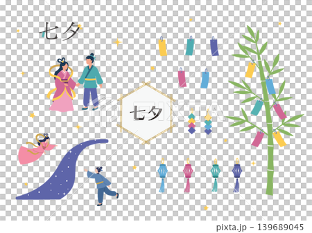 七夕裝飾套裝:織姬與牛郎、銀河、竹葉、七夕裝飾品 七夕裝飾套裝:織姬與牛郎、銀河、竹葉、七夕裝飾品 139689045