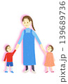 笑顔で手を繋ぐ若い女性と男の子と女の子 139689736